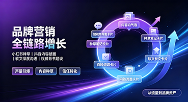呼和浩特品牌营销